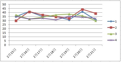 新澳天天彩免費(fèi)資料2024老,高速響應(yīng)規(guī)劃方案_積極版12.976