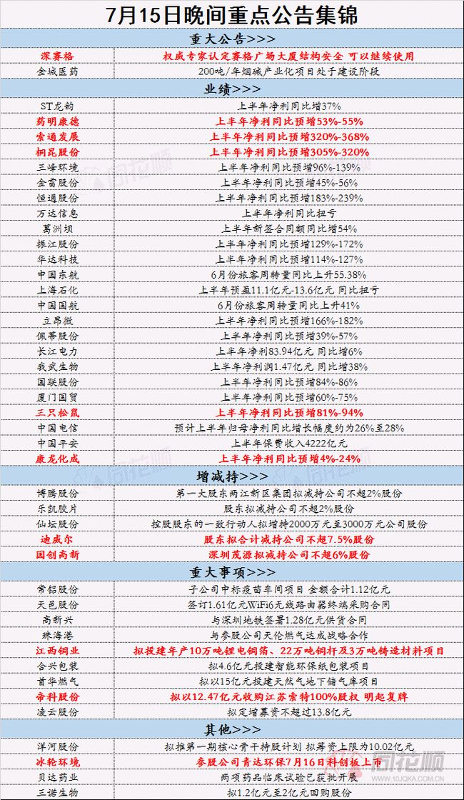 全年資料免費大全,涵蓋了廣泛的解釋落實方法_歷史款63.057