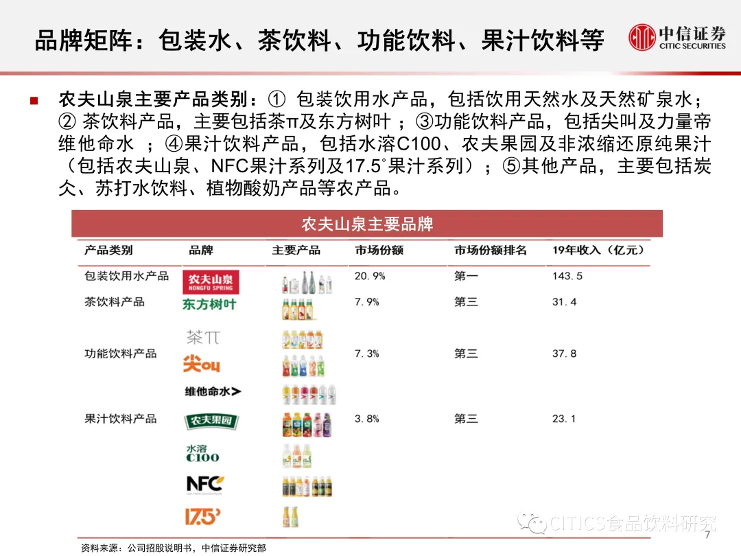 揭秘一碼一肖100%準(zhǔn)確,最佳精選解析說明_優(yōu)惠版35.132