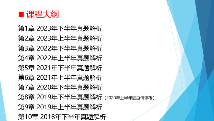 盲人瞎馬 第10頁