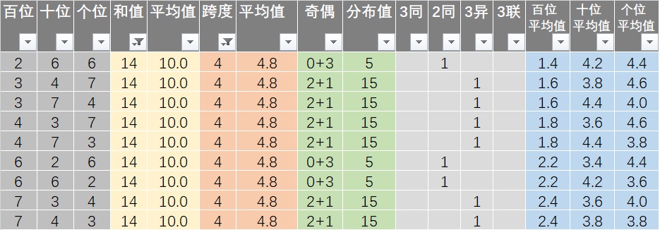 新澳天天彩正版資料,實施快速戰(zhàn)略分析_鼓舞版38.93