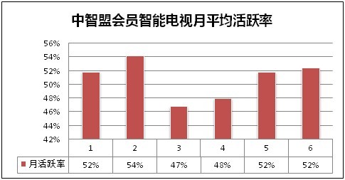 香港正版二四六天天開獎結(jié)果,數(shù)據(jù)導(dǎo)向執(zhí)行解析_SE集52.095