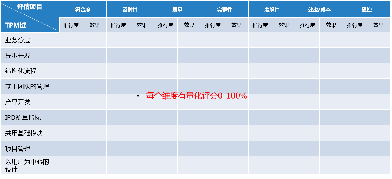 2024今晚新澳開獎(jiǎng)號(hào)碼,精確評(píng)估現(xiàn)象解釋解答_半成品4.258