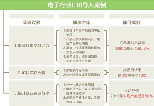 4949資料正版免費(fèi)大全,快捷解答方案實(shí)施_戰(zhàn)爭款81.751