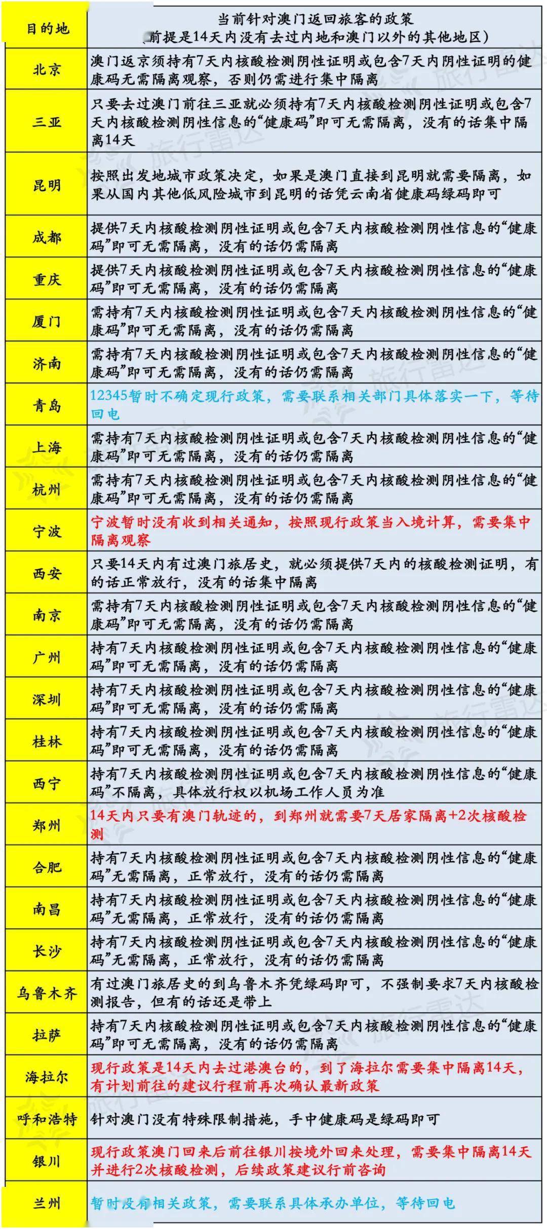 2024新澳門(mén)今天晚上開(kāi)什么生肖,方案快速審定分析_速配制75.019