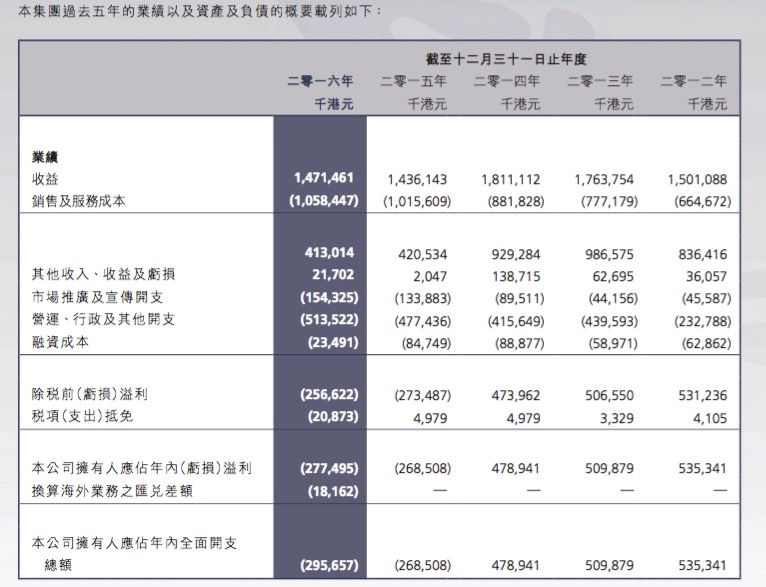 新澳門資料免費(fèi)長期公開,2024,評估解答解釋執(zhí)行_提升款53.962