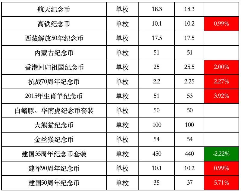 新澳資料大全正版2024金算盆,清晰計劃執(zhí)行輔導(dǎo)_可變制85.867