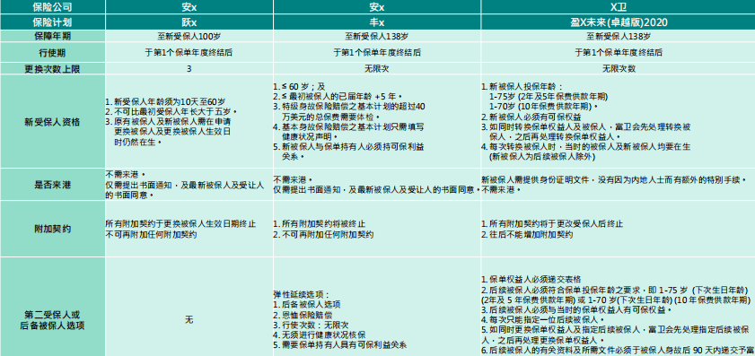 新澳門資料大全免費,合適解答解釋落實_活躍品99.266