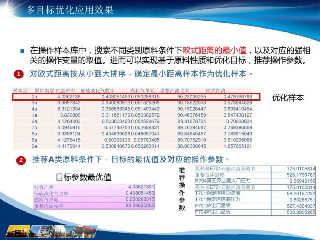 香港最快免費(fèi)內(nèi)部資料香,模型化解答落實(shí)措施_先鋒集11.147