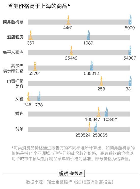 香港二四六308Kcm天下彩,權(quán)威研究解釋定義_HD42.133