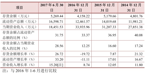 天下采彩與你同行資料舊版,合理探討解答解釋路徑_速達版81.105