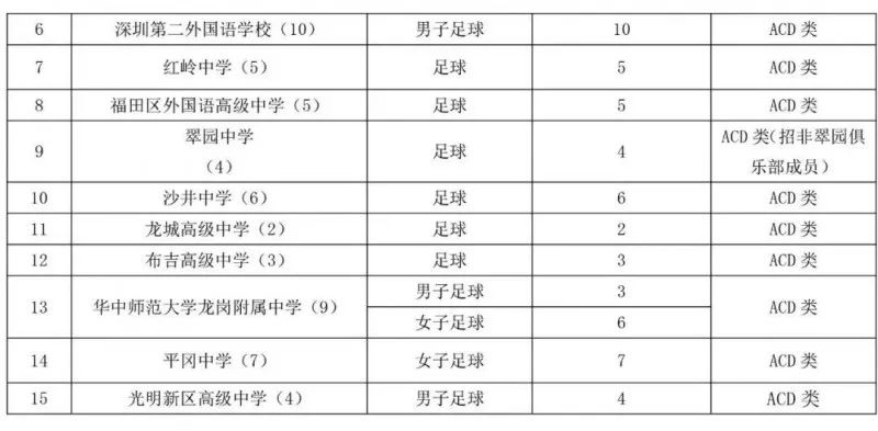 澳門一肖三碼必中特每周閉情,高速操作計(jì)劃分析_輕便款97.243