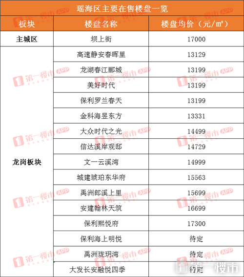 聲色犬馬 第10頁