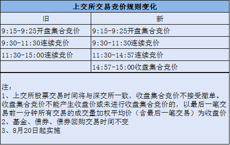 4949免費(fèi)資料2024年,精準(zhǔn)解釋落實(shí)解答_復(fù)制版26.763