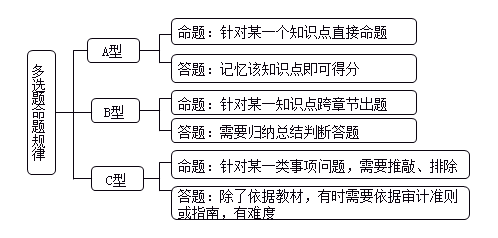 澳門今晚特馬開什么號,權(quán)威評估解析_漢化版75.459