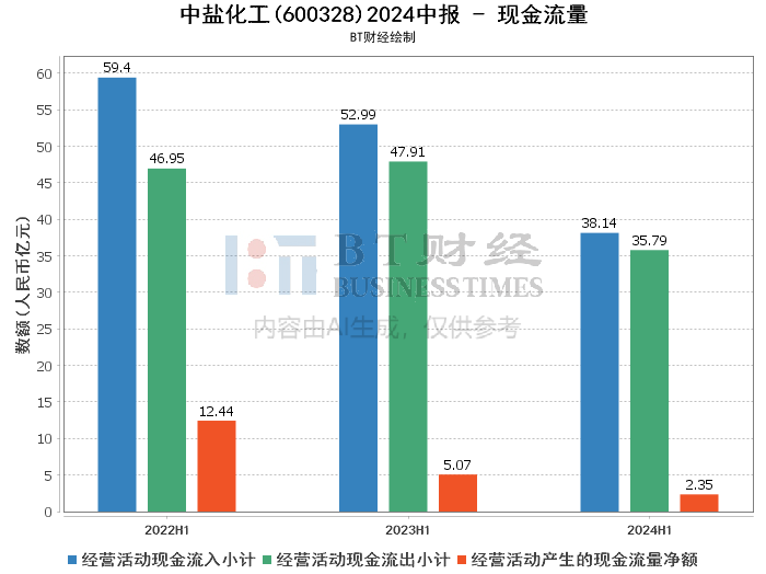 澳門一碼一肖一特一中2024,持續(xù)解答解釋落實(shí)_休閑版97.917