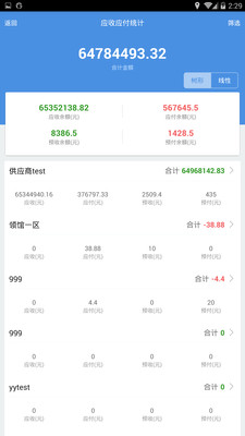 7777788888精準(zhǔn)管家婆免費(fèi),穩(wěn)定性計劃解析_本地版27.049