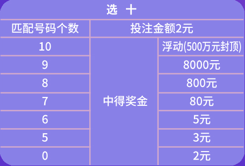 新澳門天天彩期期精準,綜合計劃定義評估_Ultra1.053