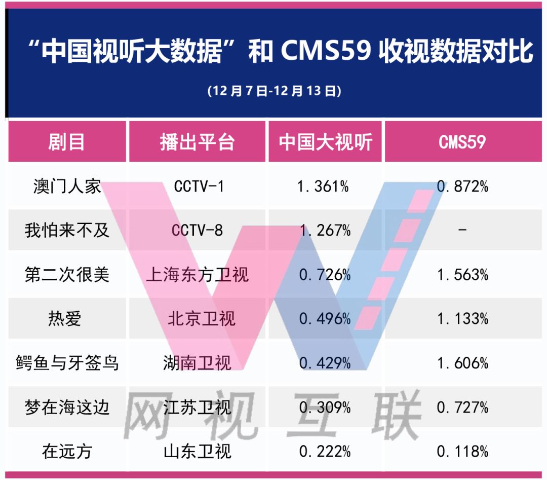 2024年澳門今晚開碼料,深入執(zhí)行方案數(shù)據(jù)_按需集51.683