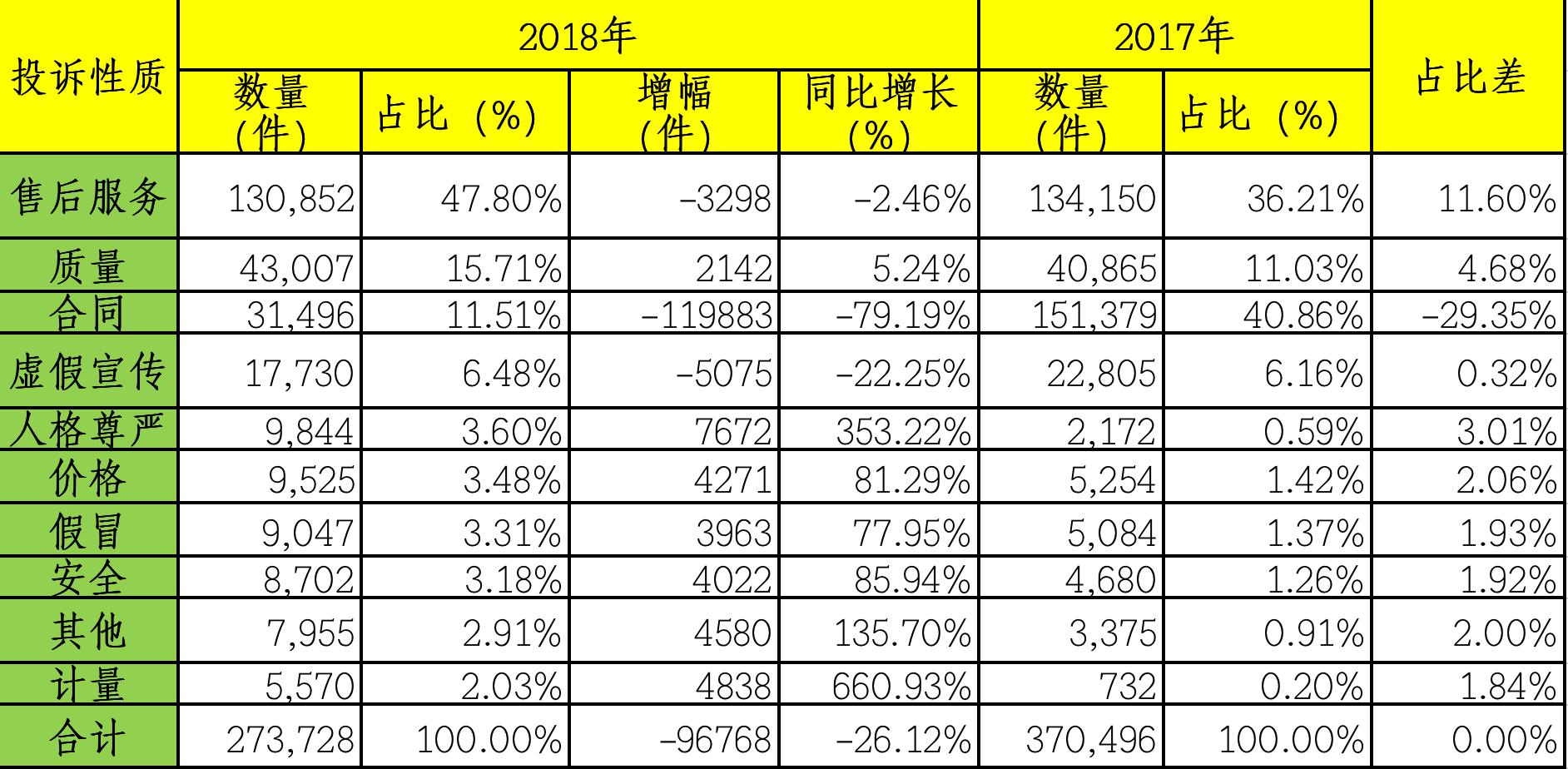 素車白馬 第9頁