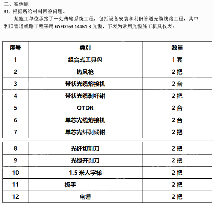 新澳2024正版資料免費(fèi)大全,精確分析解答解釋措施_FHD品85.061