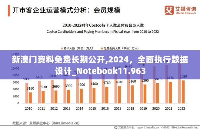 2024年澳門歷史記錄,平衡實(shí)施策略_競(jìng)技型47.821