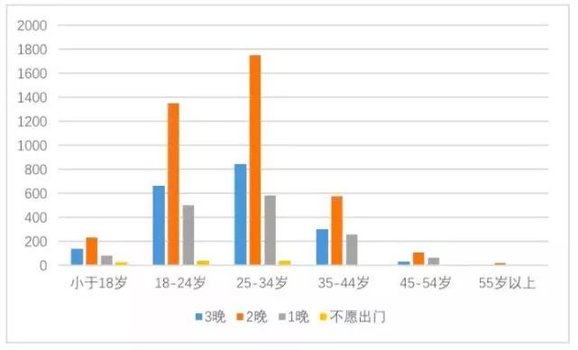 2024澳門今天晚上開什么生肖,全面執(zhí)行數(shù)據(jù)方案_開放版80.801