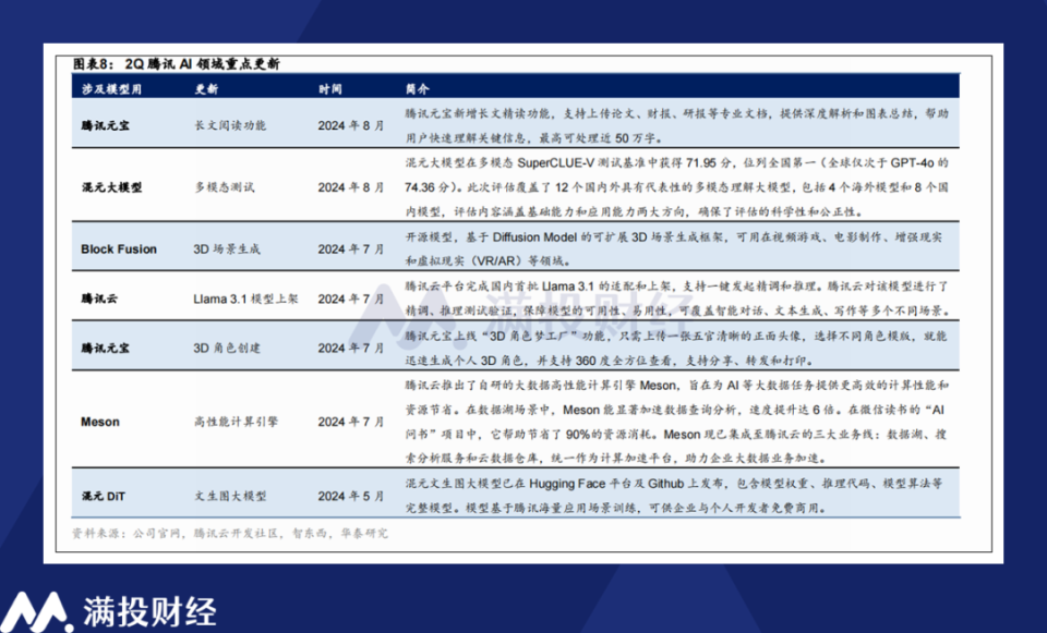 新澳2024年精準(zhǔn)資料期期,遠(yuǎn)景實(shí)施解答解釋_專享款86.075