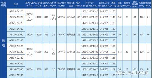 新澳好彩免費(fèi)資料查詢,高效方法評估_TX版64.508