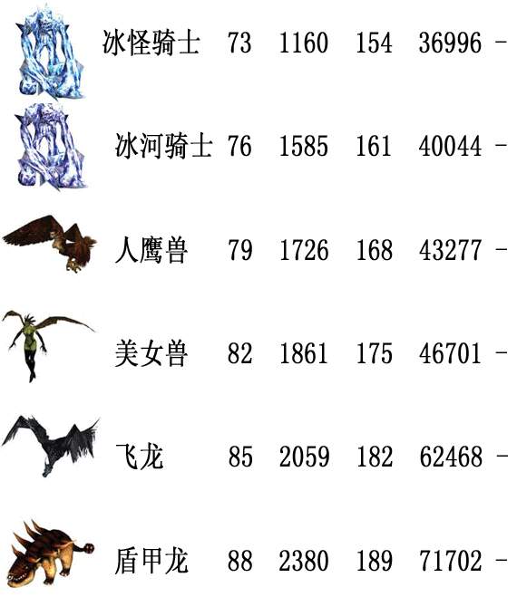 新澳天天開(kāi)獎(jiǎng)免費(fèi)資料大全最新,權(quán)威解答效果解析_游戲集39.72