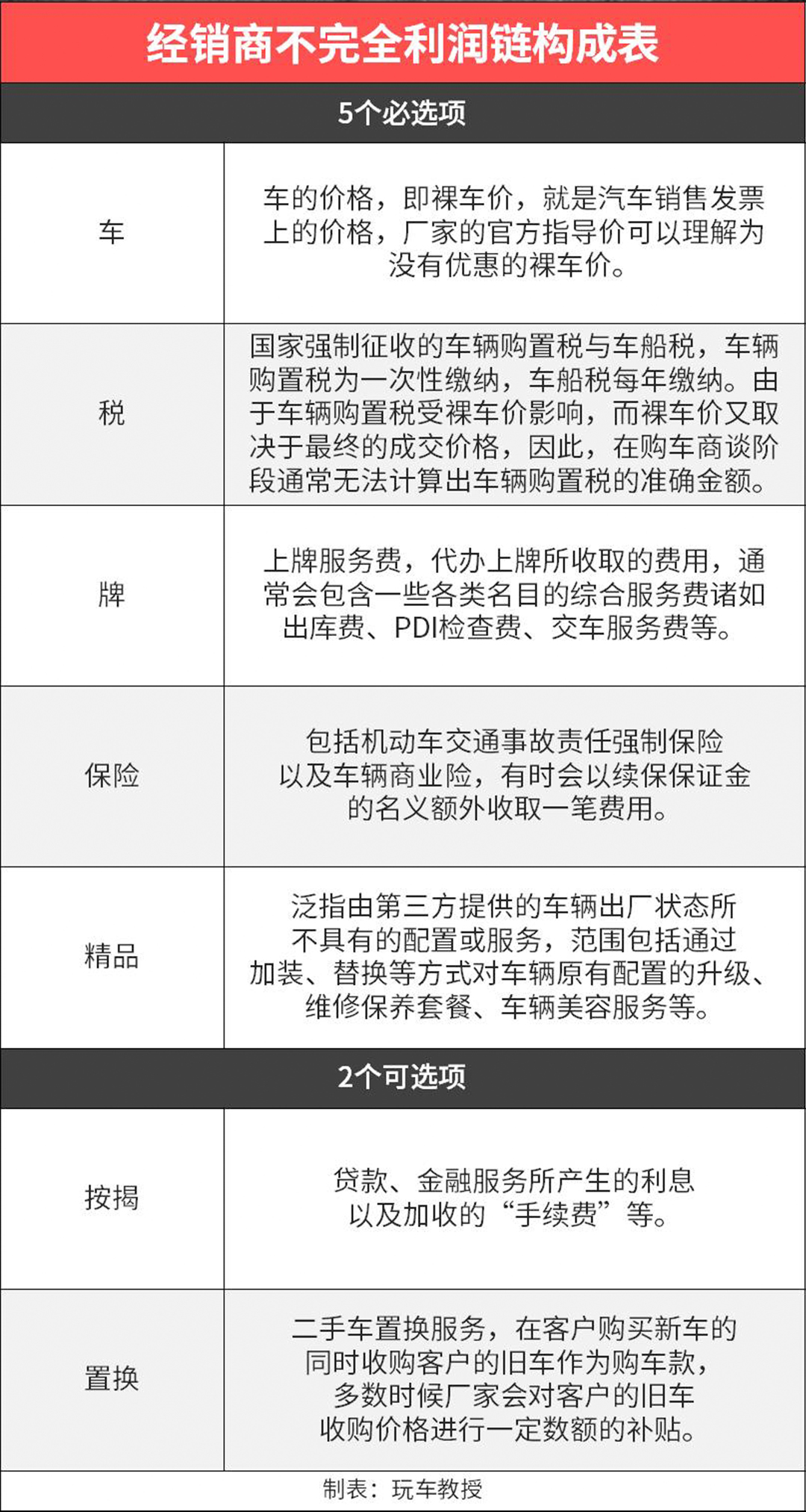 2024新奧今晚開什么資料,定制方案解析落實_普遍版42.492