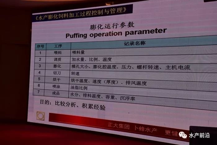 2024年新奧正版資料免費(fèi)大全,專業(yè)問題處理執(zhí)行_策劃集16.968