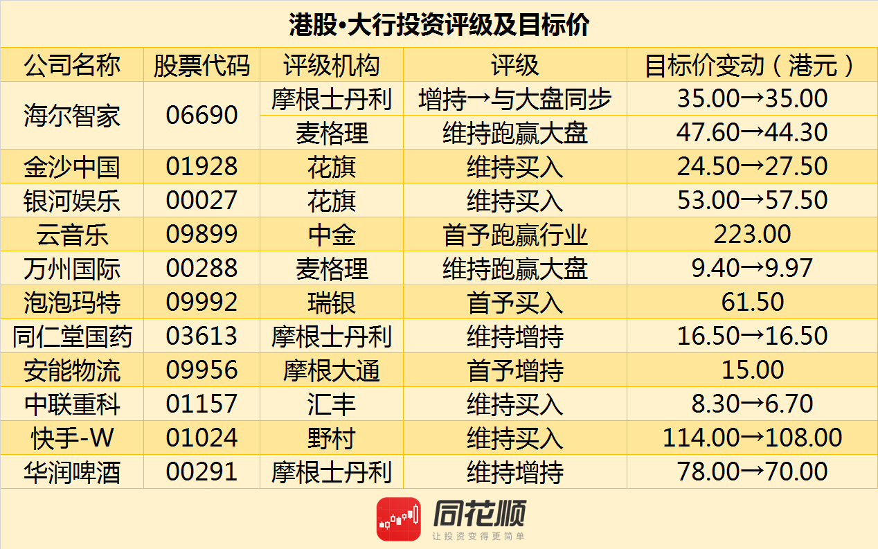 2o24澳門今天晚上開什么生肖,目標解析解答解釋計劃_斗爭版45.541