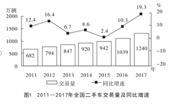 新港澳門免費資料長期公開,科學解答解釋定義_Harmony50.089