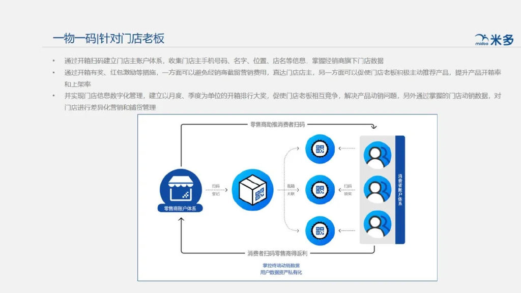 管家婆一獎一特一中,創(chuàng)意化執(zhí)行策略方案_便利款22.37