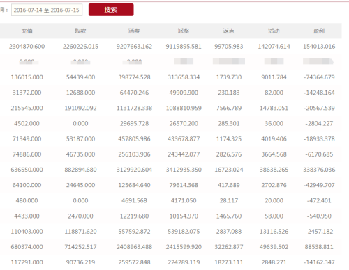 2024澳門碼今晚買開(kāi)什么,精細(xì)策略分析_學(xué)習(xí)版29.9