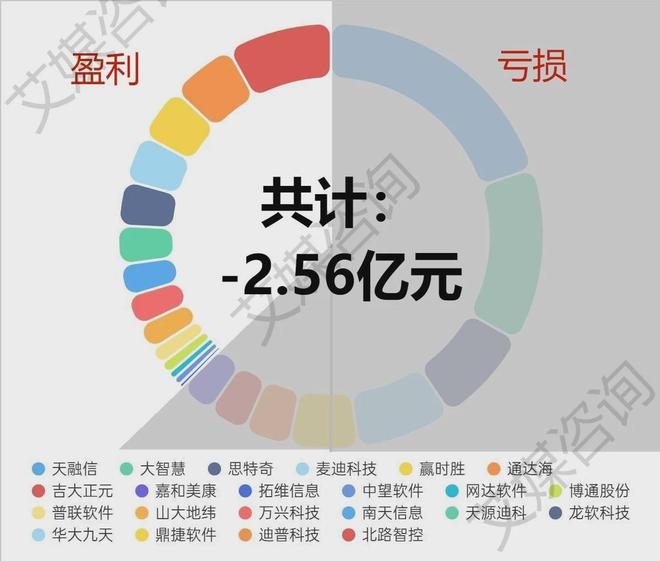 2024最新奧馬免費(fèi)資料生肖卡,嚴(yán)謹(jǐn)解答解釋數(shù)據(jù)_個(gè)人版0.967