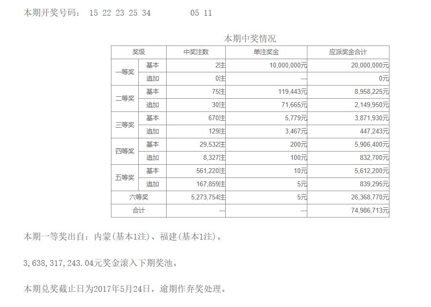 新澳門六開彩今晚開獎,流程解答解釋落實_XR型24.465