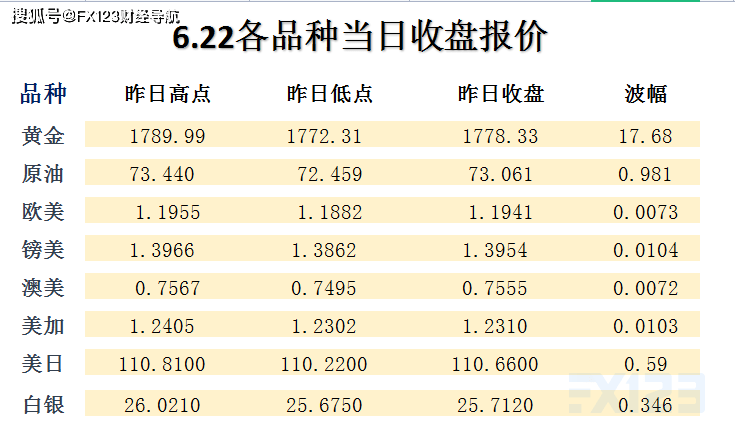 2024新澳天天彩免費(fèi)資料,現(xiàn)代解析方案實(shí)施_可靠型60.679