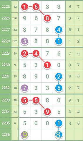 最準一肖一碼一一中特,全面評估解答解釋方法_限量款0.022