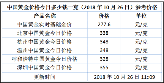 草長鶯飛 第10頁