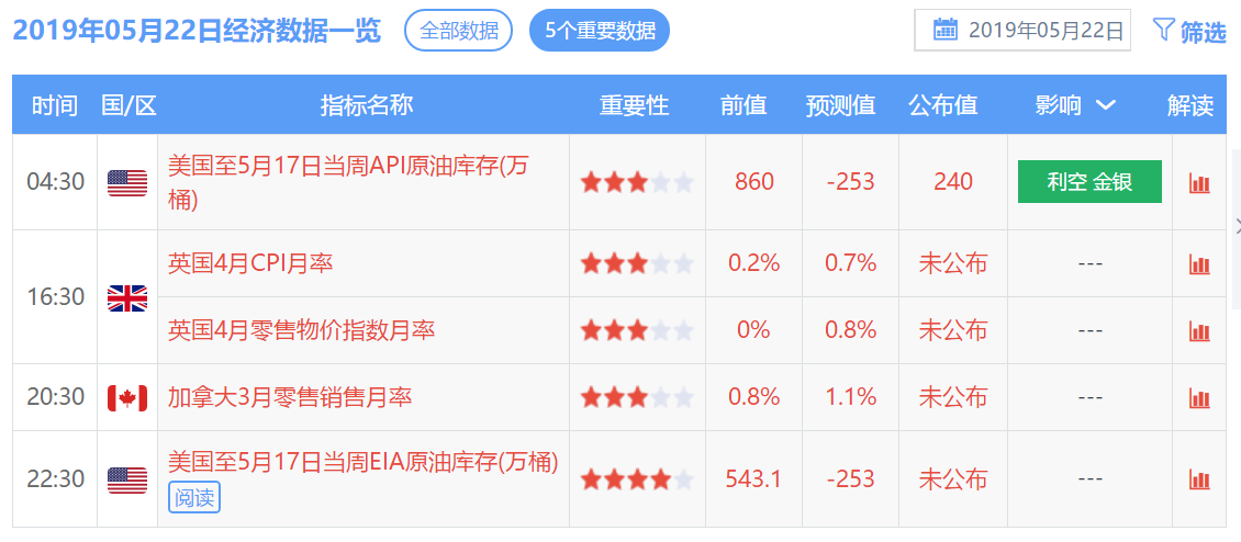 新澳天天開獎資料大全三中三香港,戰(zhàn)略定位解答落實_混合版12.091