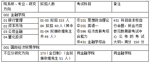 新澳內部資料精準大全,多維研究解答解釋現(xiàn)象_策展版79.348