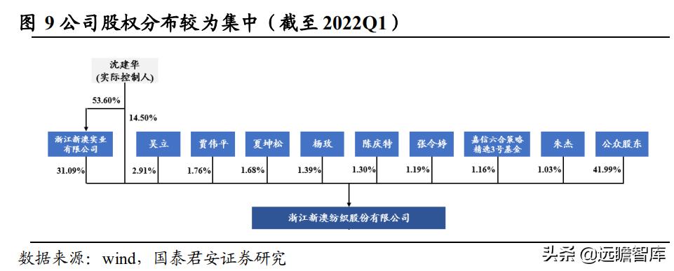 新澳內(nèi)部資料精準(zhǔn)一碼波色表,目標(biāo)導(dǎo)向解答落實(shí)_輕便版14.737