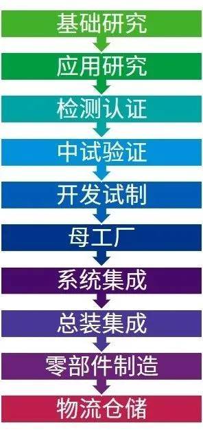 新澳資料免費長期公開嗎,快速方案落實_全球版52.688