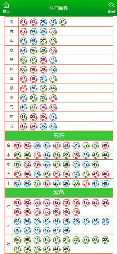 澳門最準(zhǔn)一肖一碼一碼匠子生活,流暢解答解釋落實_RR56.866