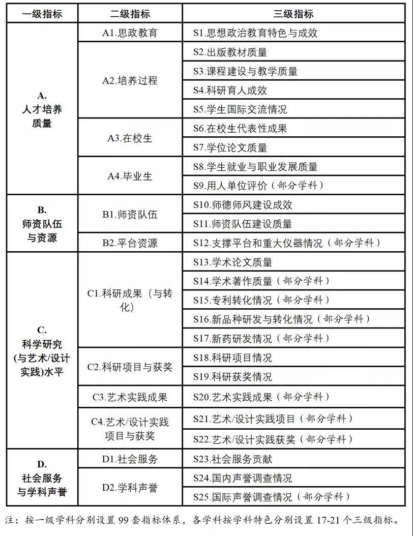 新澳門內(nèi)部資料精準(zhǔn)大全,完善系統(tǒng)評(píng)估_終端集89.76