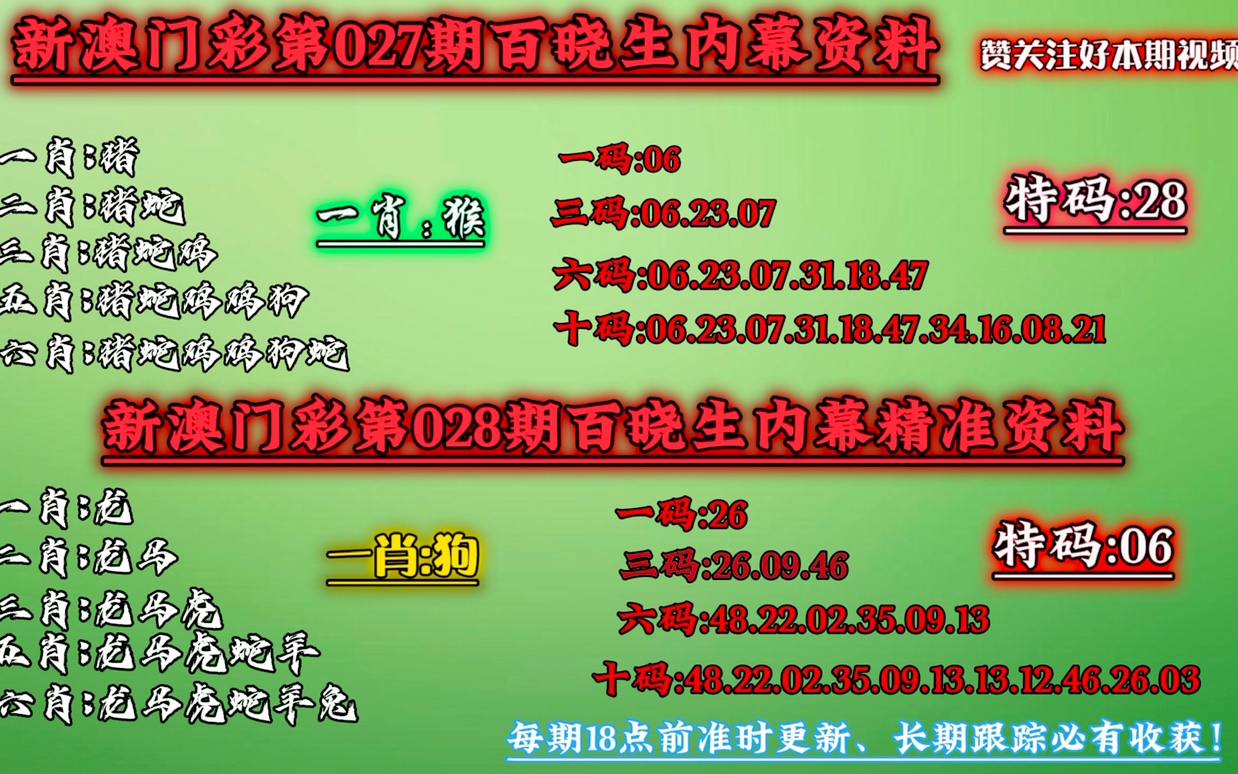 澳門一肖一碼必中一肖一碼,鞏固落實(shí)解釋解答_輕量版51.955