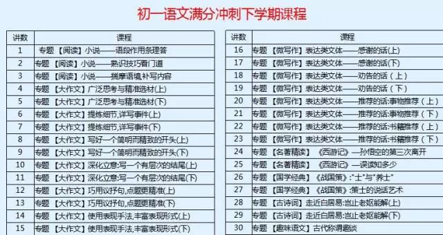 新澳門一碼一肖一特一中2024,把握解答解釋落實_單人集31.828