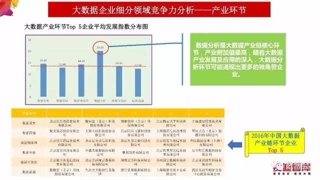 新奧門特免費(fèi)資料大全管家婆料,實(shí)地解析數(shù)據(jù)評(píng)估_本地集60.612